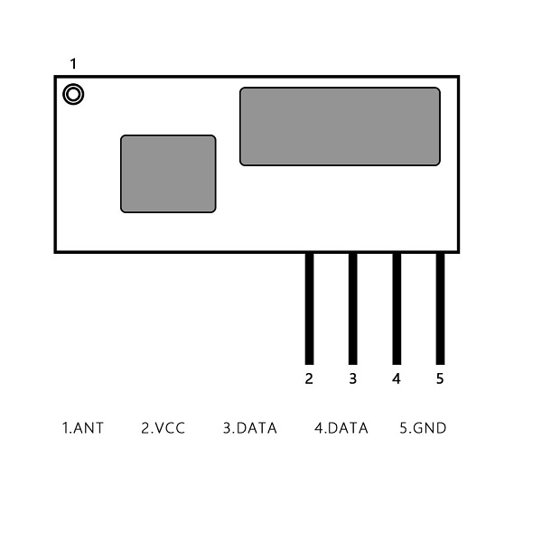 Otros Rf Receptor De Mhz