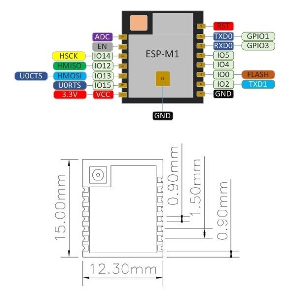 ESP82XX: Módulo WiFi ESP8285-ESP-M1