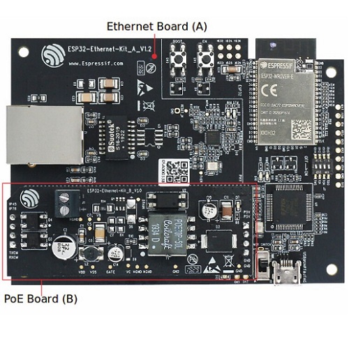 ESP32: Placa de desarrollo de Ethernet a Wi-Fi